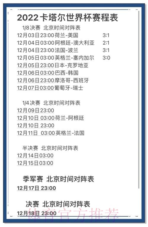 2026年卡塔尔世界杯预测：谁将夺冠？