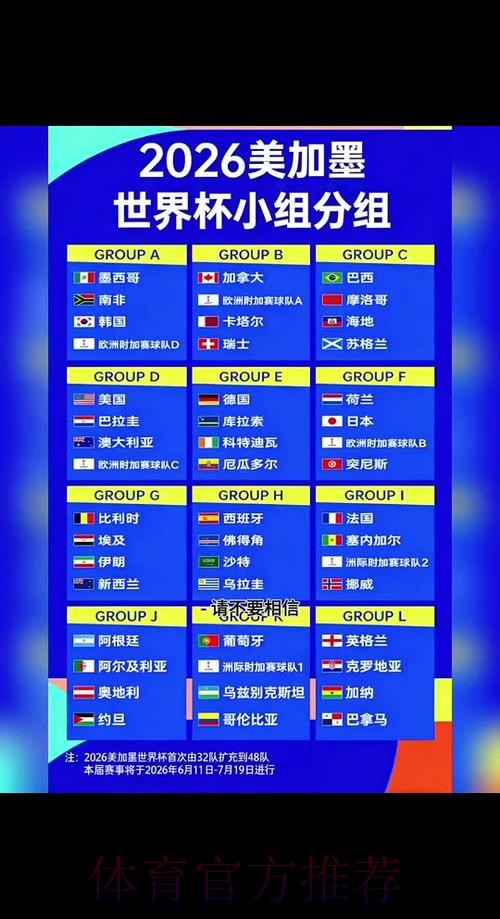2026世界杯小组赛详细时间安排 2026世界杯小组赛详细时间安排