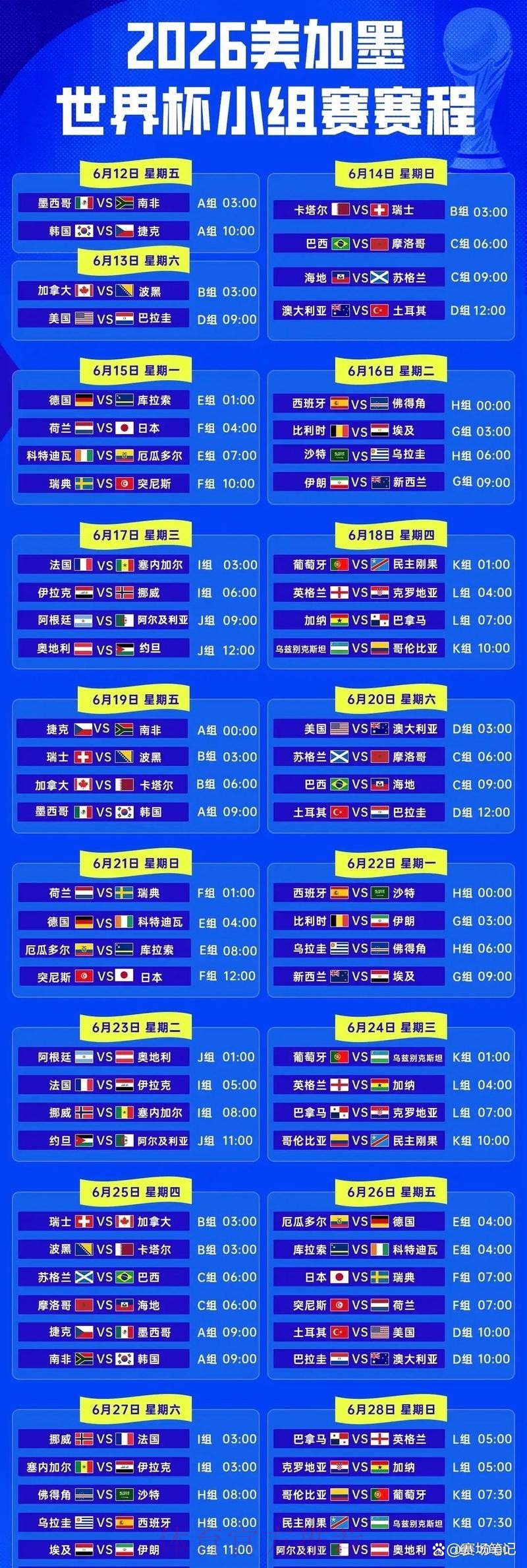 2026世界杯小组赛详细时间安排 2026世界杯小组赛详细时间安排