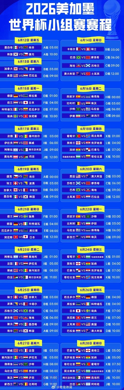 2026世界杯小组赛详细时间安排 2026世界杯小组赛详细时间安排