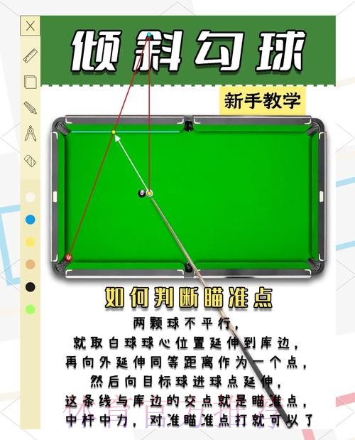 如何聪明地下注世界杯比赛 如何聪明地下注世界杯比赛