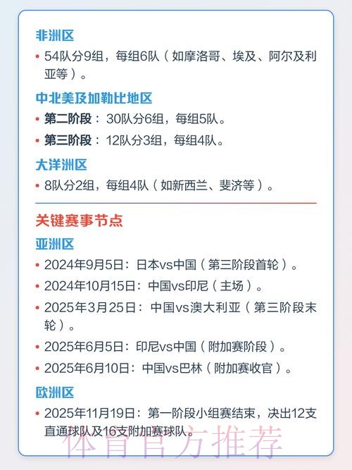 全面解析世界杯比赛时间安排规则 全面解析世界杯比赛时间安排规则