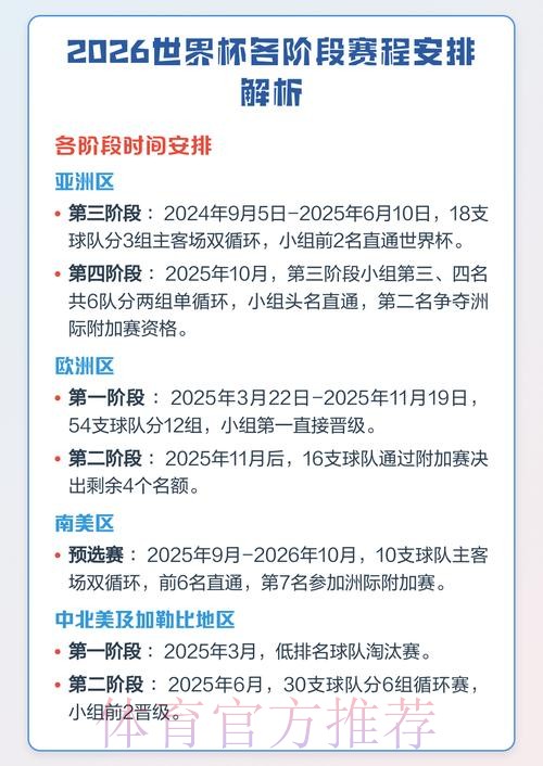 全面解析世界杯比赛时间安排规则 全面解析世界杯比赛时间安排规则