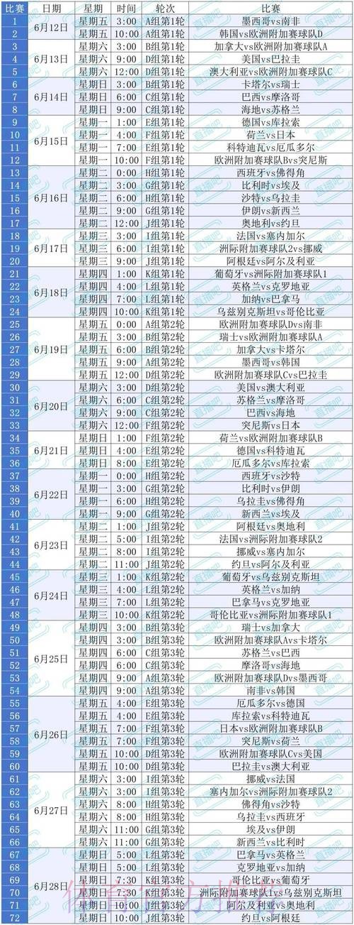 2026世界杯买球平台详细使用指南
